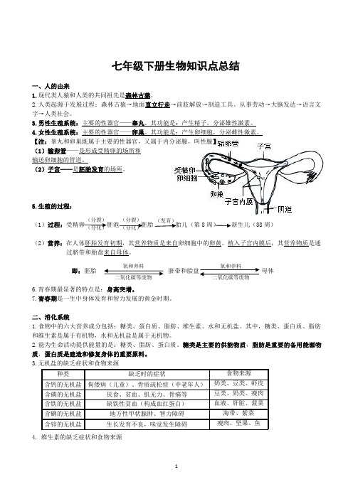 七年级下册生物知识点总结