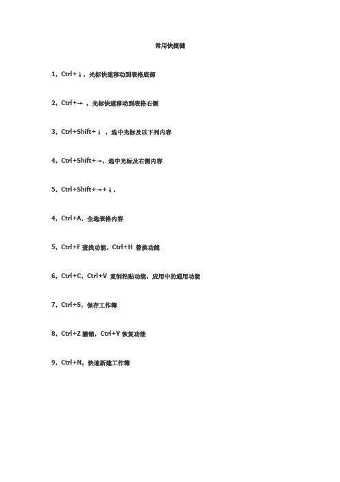 Excel表格函数公式大全及常用快捷键