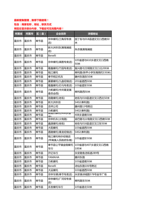 新版重庆市重庆市奉节县摩托车企业公司商家户名录单联系方式地址大全35家