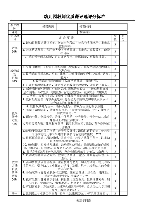 幼儿园教师优质课评分表格模板