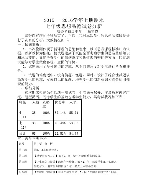 七年级思想品德试卷分析.1doc[1]2016