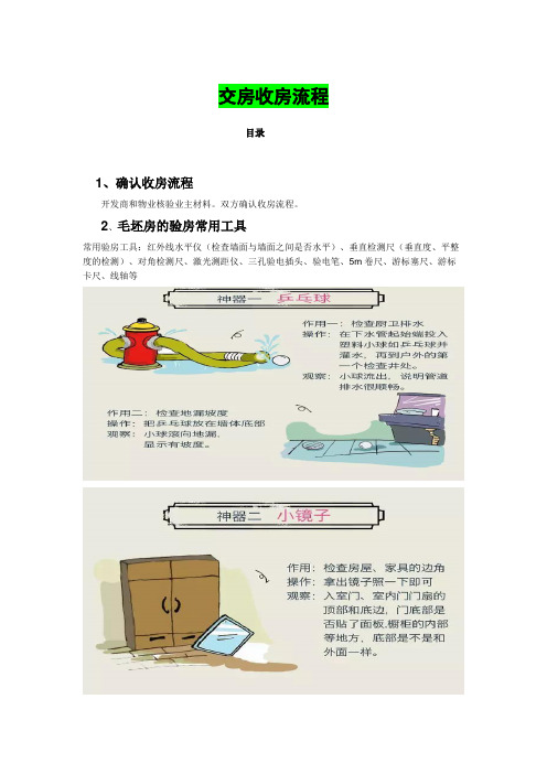 收房验房图文全攻略