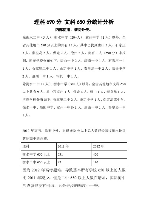 2012全省高分650以上统计分析