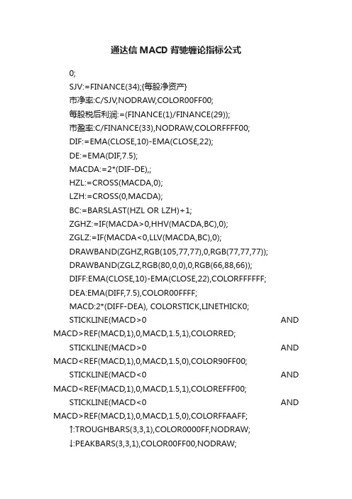 通达信MACD背驰缠论指标公式