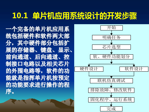 第10章单片机应用系统设计