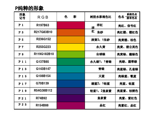 色彩作业2