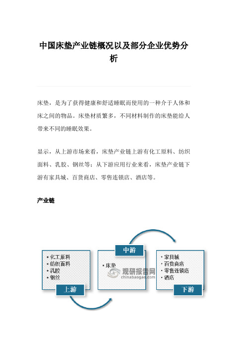 中国床垫产业链概况以及部分企业优势分析