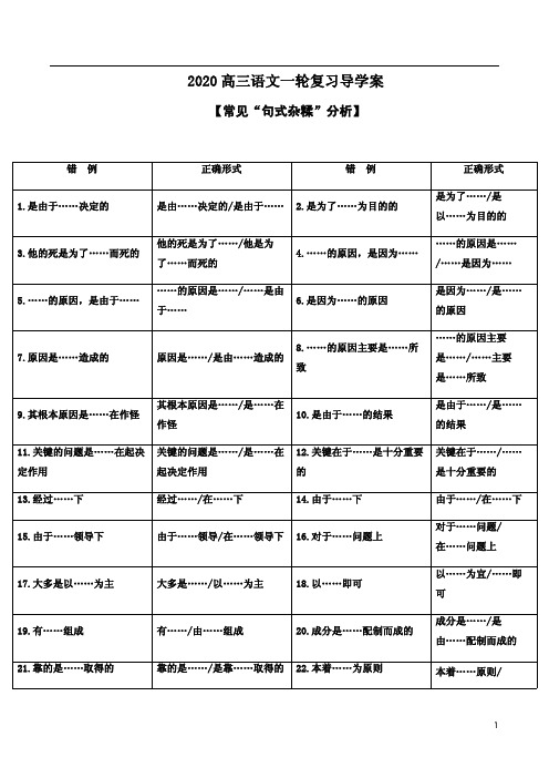 2020高三语文一轮复习导学案《常见“句式杂糅”分析》