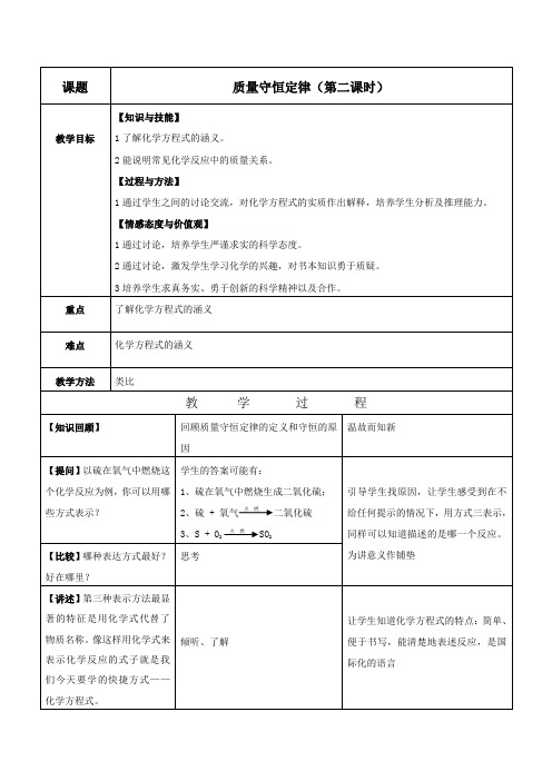 质量守恒定律第2课时教学设计