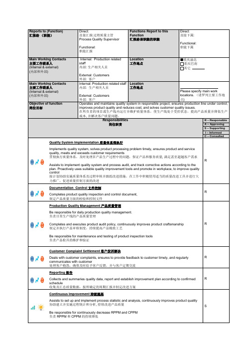 JD-Process Quality Engineer过程质量工程师