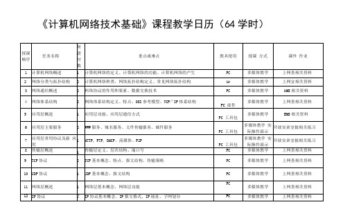 《CI设计》教学大纲