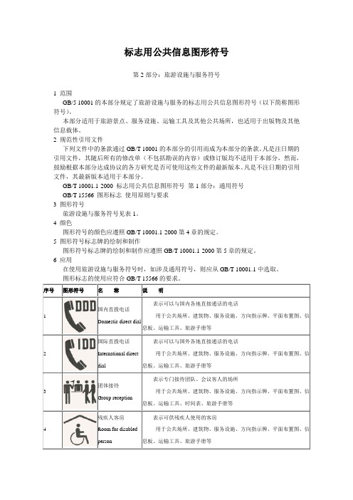 公共信息图形符号2