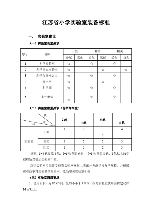 小学科学实验室建设标准