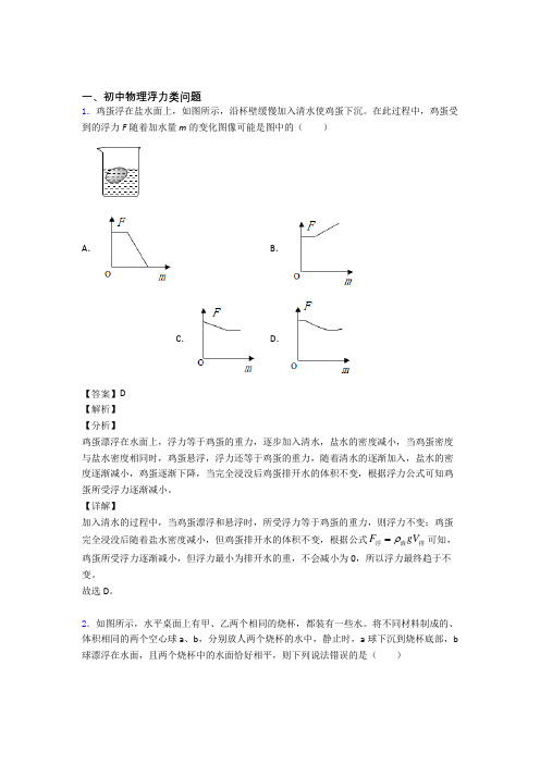 2020-2021备战中考物理浮力类问题综合题含答案解析