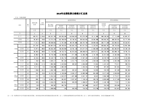 2018年全国收费公路统计汇总表