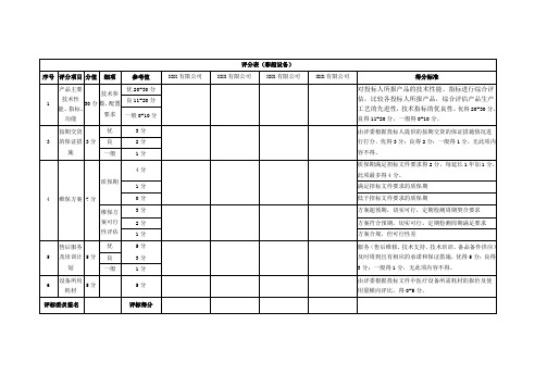 设备招标评分表模板