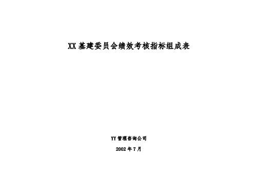 基建委员会绩效考核指标