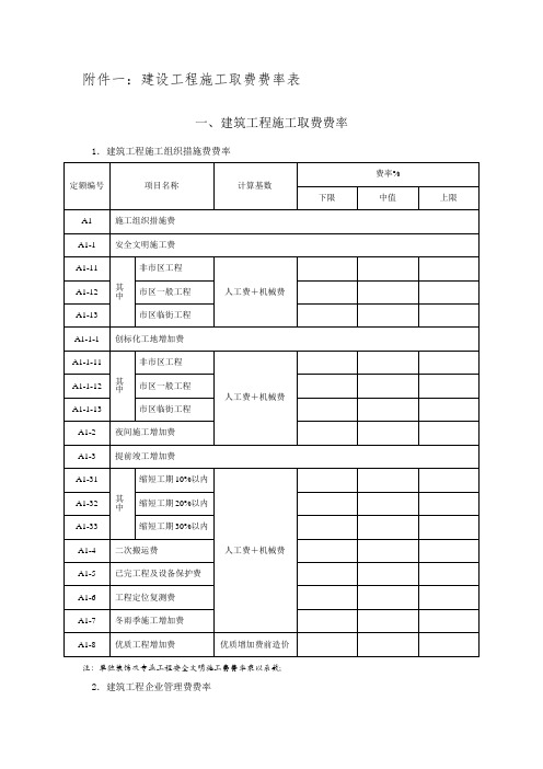 建设工程施工取费费率表