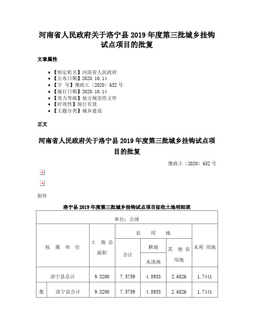 河南省人民政府关于洛宁县2019年度第三批城乡挂钩试点项目的批复