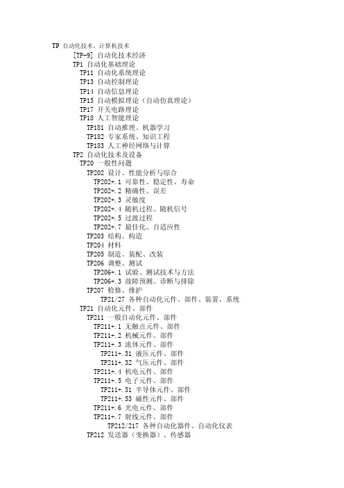 [考试]工科文献分类号