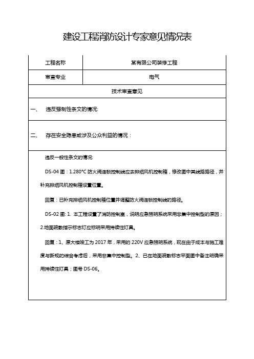 建设工程消防设计专家意见情况表-最新案例范本