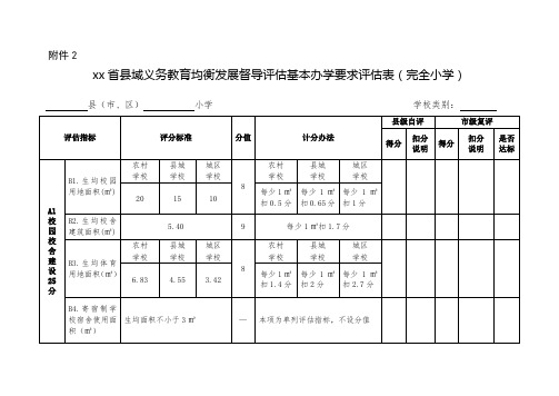 xx省县域义务教育均衡发展督导评估基本办学要求评估表