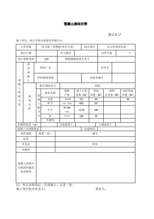 混凝土浇筑记录施工日记表