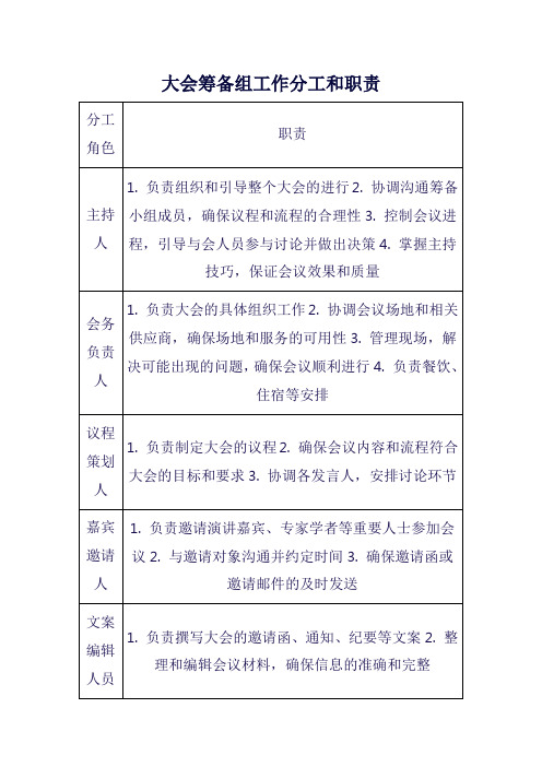 大会筹备组工作分工和职责