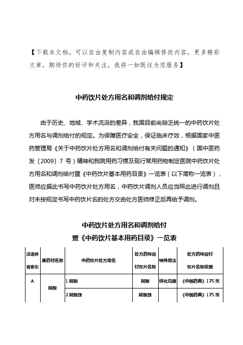 中药饮片处方用名和调剂给付规定