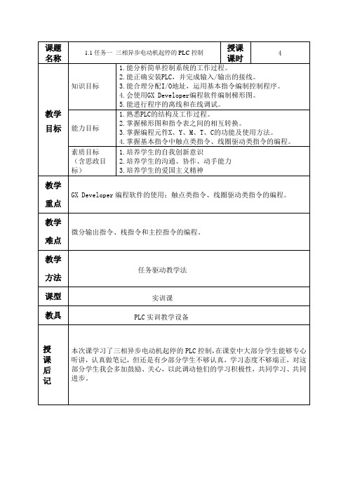 1.1项目一任务一 三相异步电动机起停的PLC控制