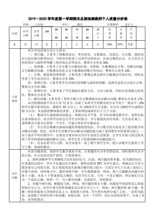 六年级 数学教师个人质量分析表