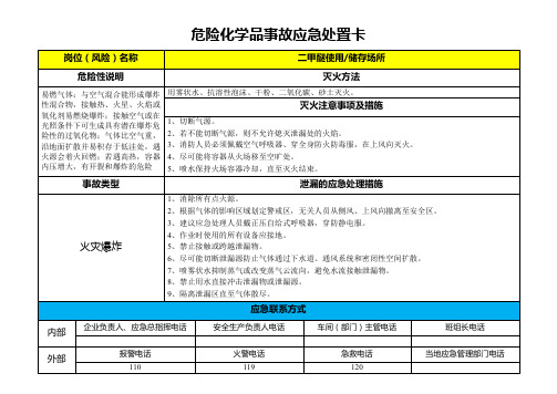 二甲醚-危险化学品事故应急处置卡