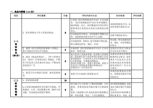 山东省医疗机构评审标准  一、 执业与管理