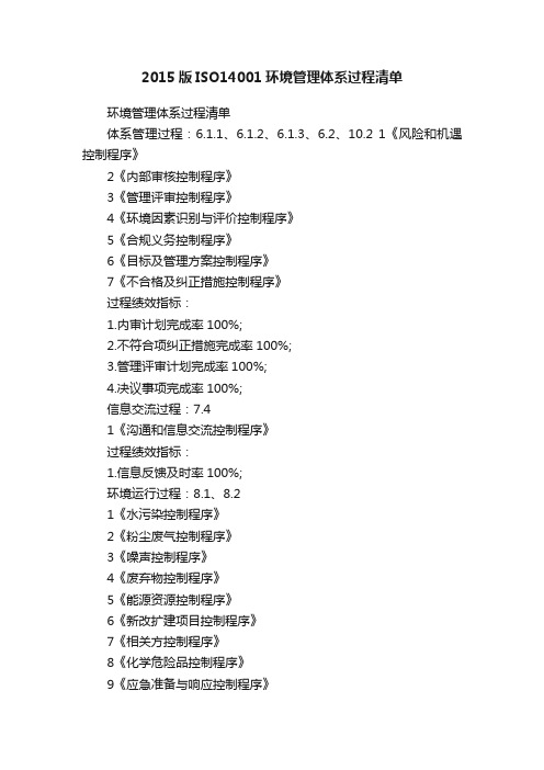 2015版ISO14001环境管理体系过程清单