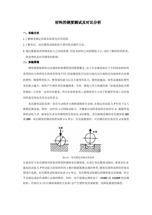 材料的硬度测试及对比分析