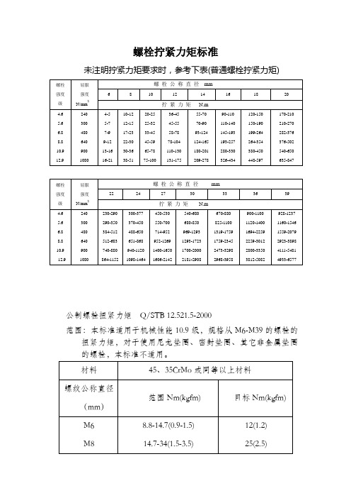 螺栓拧紧力矩标准-全