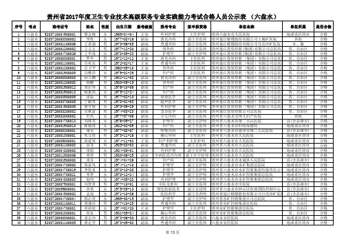 贵州2017年卫生专业技术高级职务专业实践能力考试合格