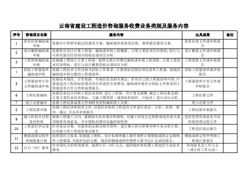 最新云南省工程造价咨询服务收费基准费率表