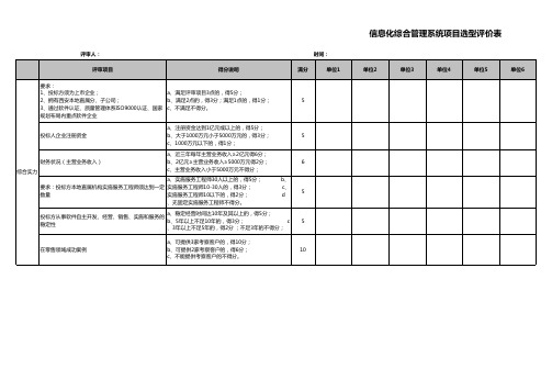 ERP软件招标评分标准