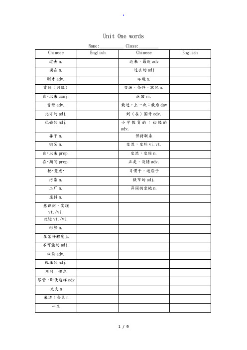 译林版八年级(下册)英语单词默写表