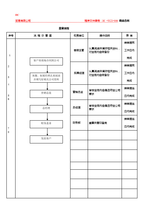 服装营销中心盖章流程图模板