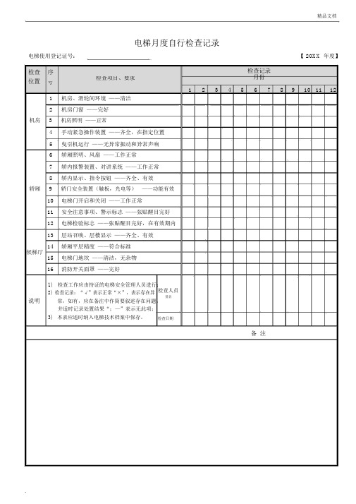 电梯月度检查表(格式版本)