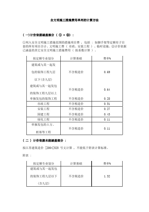 安全文明费用计算方法(规范)