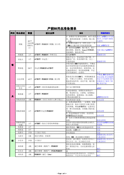 新生婴儿物品准备清单