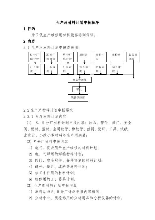 生产用材料计划申报程序