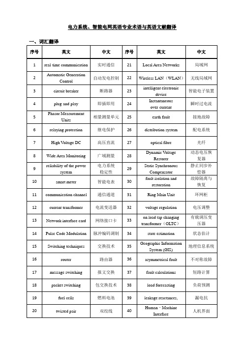 电力系统与智能电网专业英语