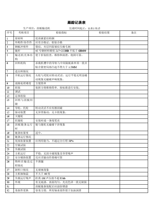 输送机设备制造检验跟踪记录表