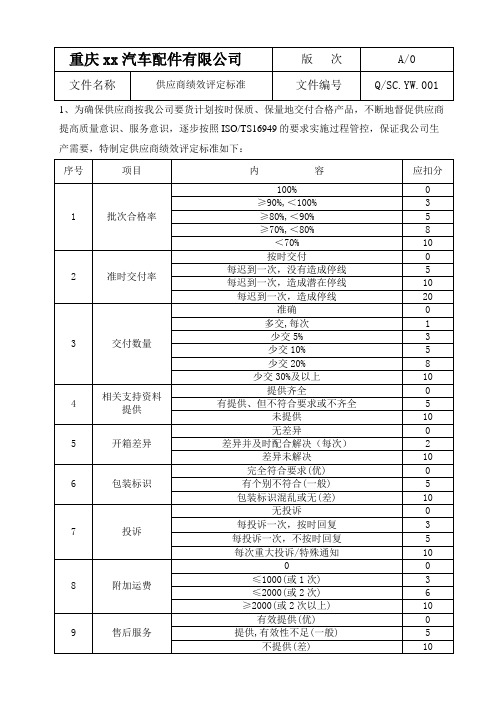 供应商绩效评价标准