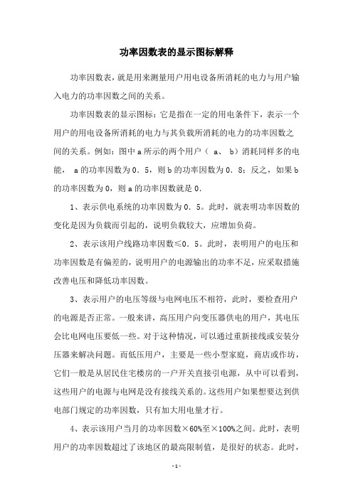 功率因数表的显示图标解释