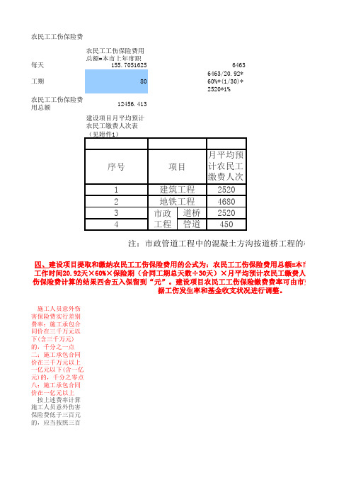 农民工工伤保险费